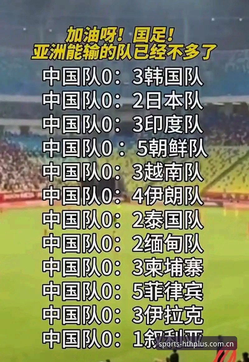 9个参赛名额究竟多不多？亚洲球队用一场又一场的惨败给出了答案。伊拉克0-3完败法国之后，亚洲区9支球队中已有5支濒临出局，曾引以为傲的“历史性突破”正在退化为“送分童子”的尴尬身份。这不是悲观论调，而是数据摆在那里——卡塔尔0-6被加拿大血洗，吞下队史世界杯最惨失利兼两张红牌；沙特0-4被西班牙精准拆解；约旦、乌兹别克斯坦与韩国相继折戟。球迷们热议的“亚洲名额膨胀论”，在小组赛末轮的关键时刻，显得愈发真实。
