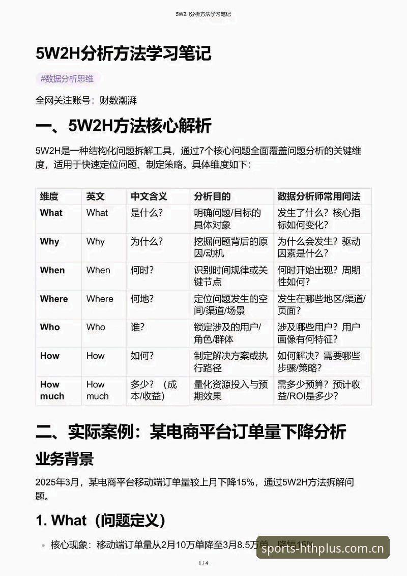 资深用户解析特雷·扬续约全流程：从交易传闻到2.12亿落定的决策逻辑